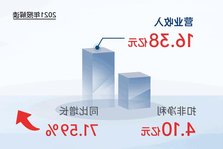 您收到一封<a href='http://ea4i.javkawaii.net'>欧洲杯下注网站</a>2021年“成绩单”